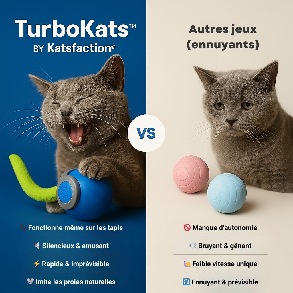 TurboKats™